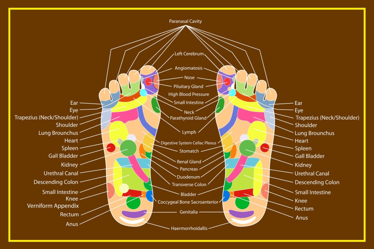 The Most Enjoyable Foot Massage